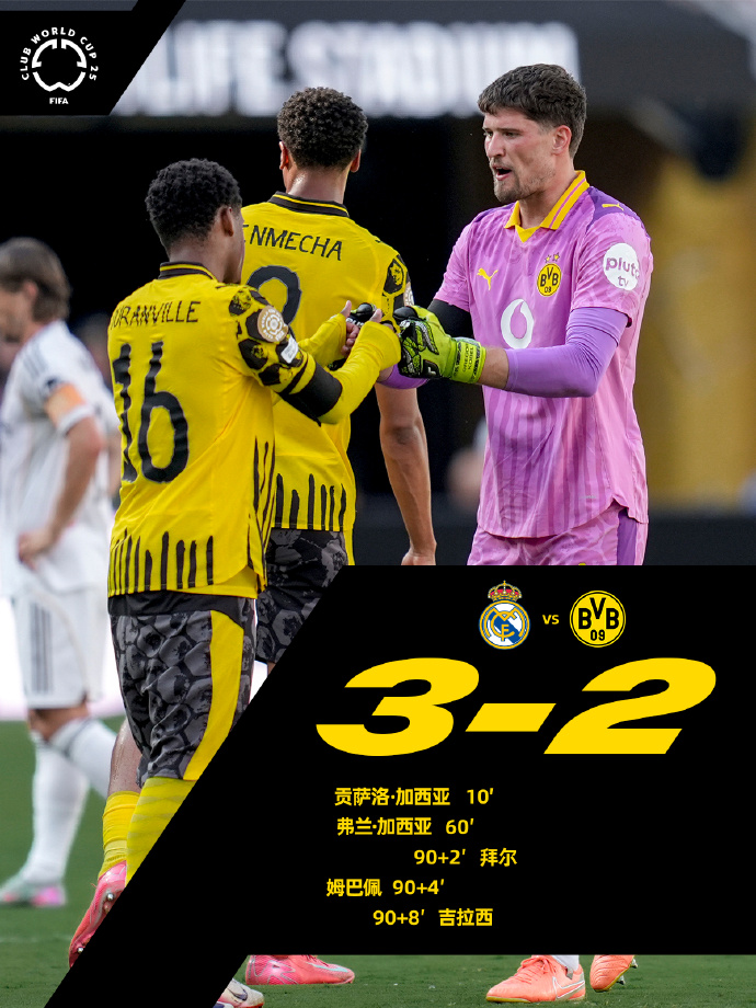 关于西甲赛程吃紧，皇家社会今晨刷新队史纪录，信心回归，控场能力受关注的信息-中欧在线入口